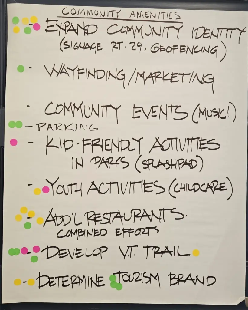 Handwritten list of ideas for community amenities, with stickers indicating attendees' support.
