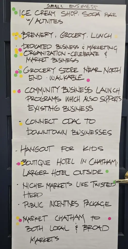 Handwritten list of ideas for small businesses, with stickers indicating attendees' support.